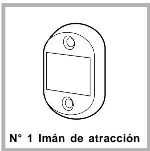 SCHOLTES SMLE 129 - Accesorios montaje puerta (Fig. 1-2-3-4-5). - 4