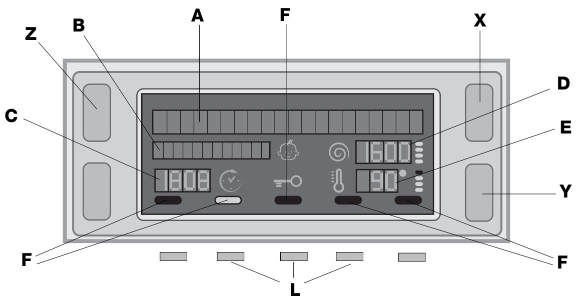 SCHOLTES SMLE 129 - Display - 1