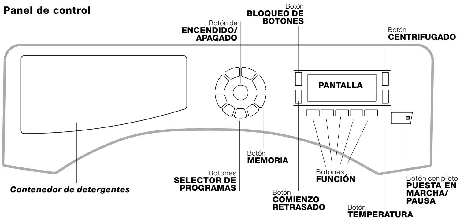 SCHOLTES SMLE 129 - Regulación de la alta de la lavadora. - 3