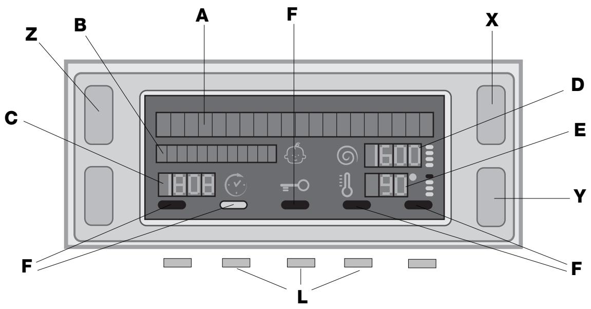 SCHOLTES SMLE 129 - Display - 1