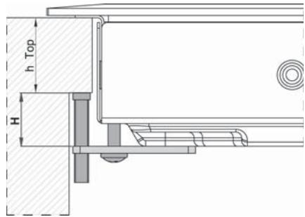 SCHOLTES TIS 744 DD L - Belüftung - 4