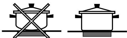SCHOLTES TIS 744 DD L - Consejos practicos para el uso del aparato - 3