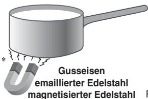 SCHOLTES TIS 744 DD L - Praktische Ratschlage zum Einsatz des Gerätes - 1