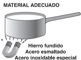 SCHOLTES TIS 744 DD L - Consejos practicos para el uso del aparato - 1