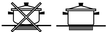 SCHOLTES TIS 744 DD L - Conseils d'utilisation de l'appareil - 3