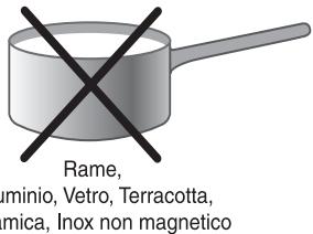 SCHOLTES TIS 744 DD L - Consiglio pratici per l'uso dell'apparecchio - 2