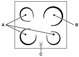 SCHOLTES CI 66V W - Le zone di cottura - 1
