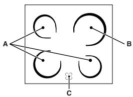 SCHOLTES CI 66V W - De kookzones - 1
