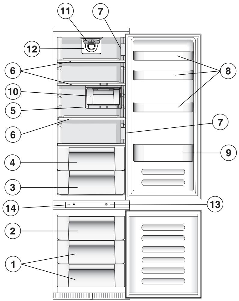 SCHOLTES RCB 31 AA - Geräteansicht - 1