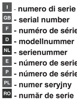 SCHOLTES RCB 31 AA - Servicio de asistencia技术水平 (SAT) - 3