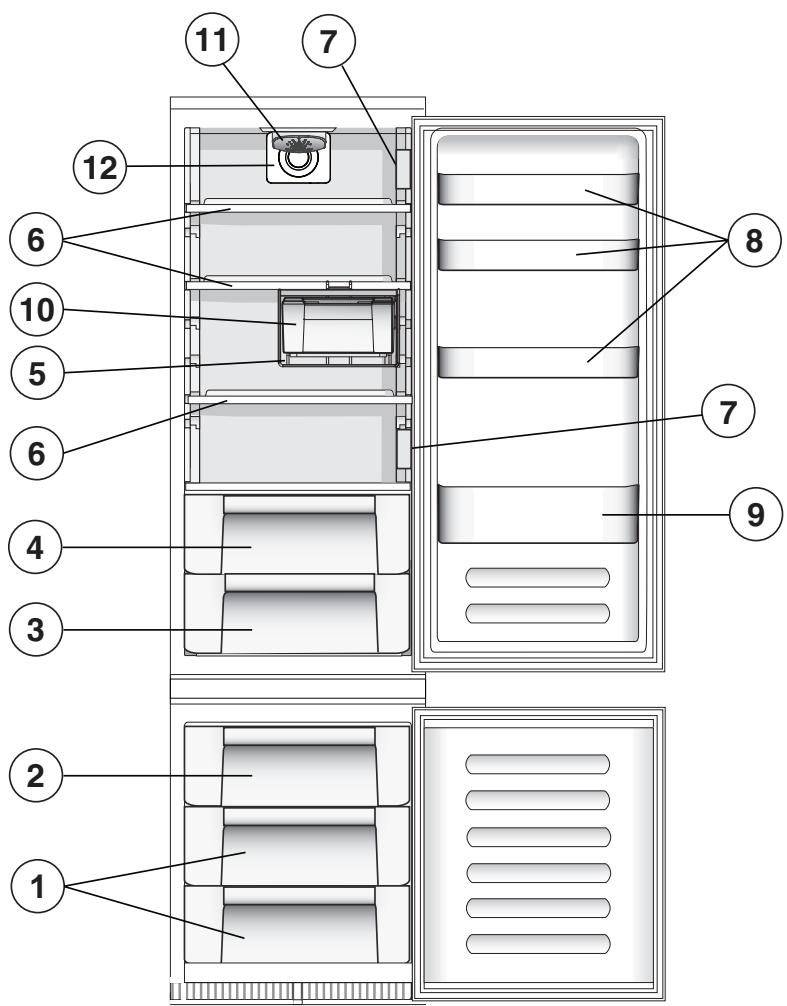 SCHOLTES RCB 33 AA F - Geräteansicht - 1