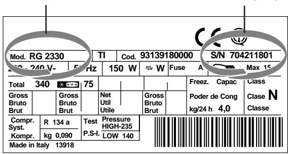 SCHOLTES RD 29 AAV - Comunicare: - 1