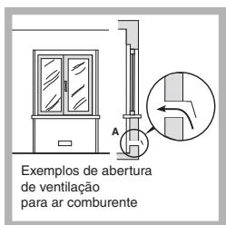 SCHOLTES TG 644 P GH - Posicionamento - 2