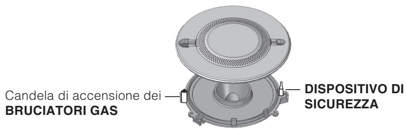 SCHOLTES TG 644 P GH - Vista d'insieme - 3