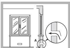 SCHOLTES TG 644 P GH - Posizionamento - 3