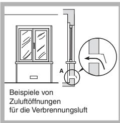 SCHOLTES TG 644 P GH - Aufstellung - 2