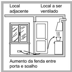 SCHOLTES TG 644 P GH - Posicionamento - 3