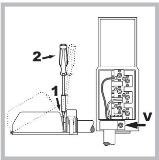 SCHOLTES CP 965 R S - Raccordement électrique - 1