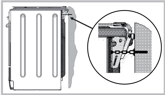 SCHOLTES CP 965 R S - Branchement du câble d'alimentation au réseau électrique - 1