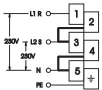 SCHOLTES CP 965 R S - Electrical connection - 3