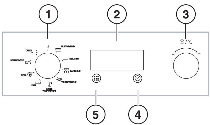 SCHOLTES FNG 36 (SL) S - Display - 1
