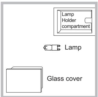 SCHOLTES FNG 56 S - Replacing the light bulb - 1