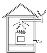 SCHOLTES PPF 20DC 120 - Aufstellung - 2