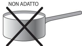 SCHOLTES SCHT 644 B - Consiglio pratico per l'uso del dispositivo - 2
