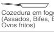 SCHOLTES SCHT 644 B - Conselhos práticos para a cozedura - 4