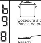 SCHOLTES SCHT 644 B - Conselhos práticos para a cozedura - 1