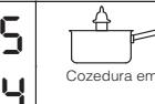 SCHOLTES SCHT 644 B - Conselhos práticos para a cozedura - 9