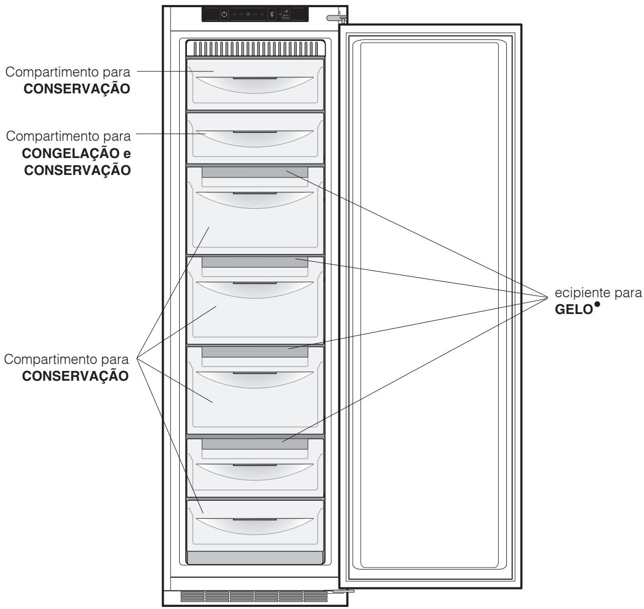 SCHOLTES RU 3032 NF I - Visão geral - 2