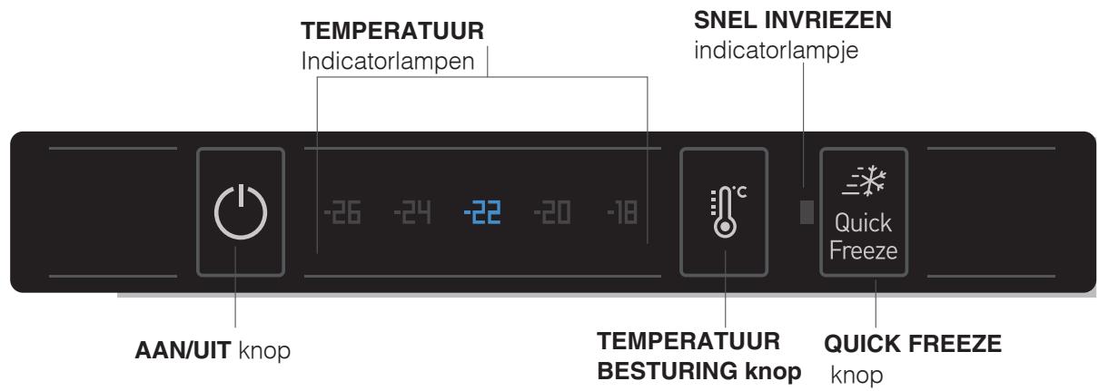 SCHOLTES RU 3032 NF I - Algemeen aanzlicht - 1