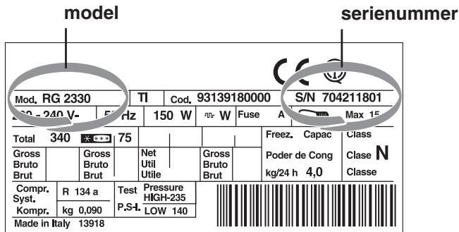 SCHOLTES RU 3032 NF I - U moet doorgeven: - 1