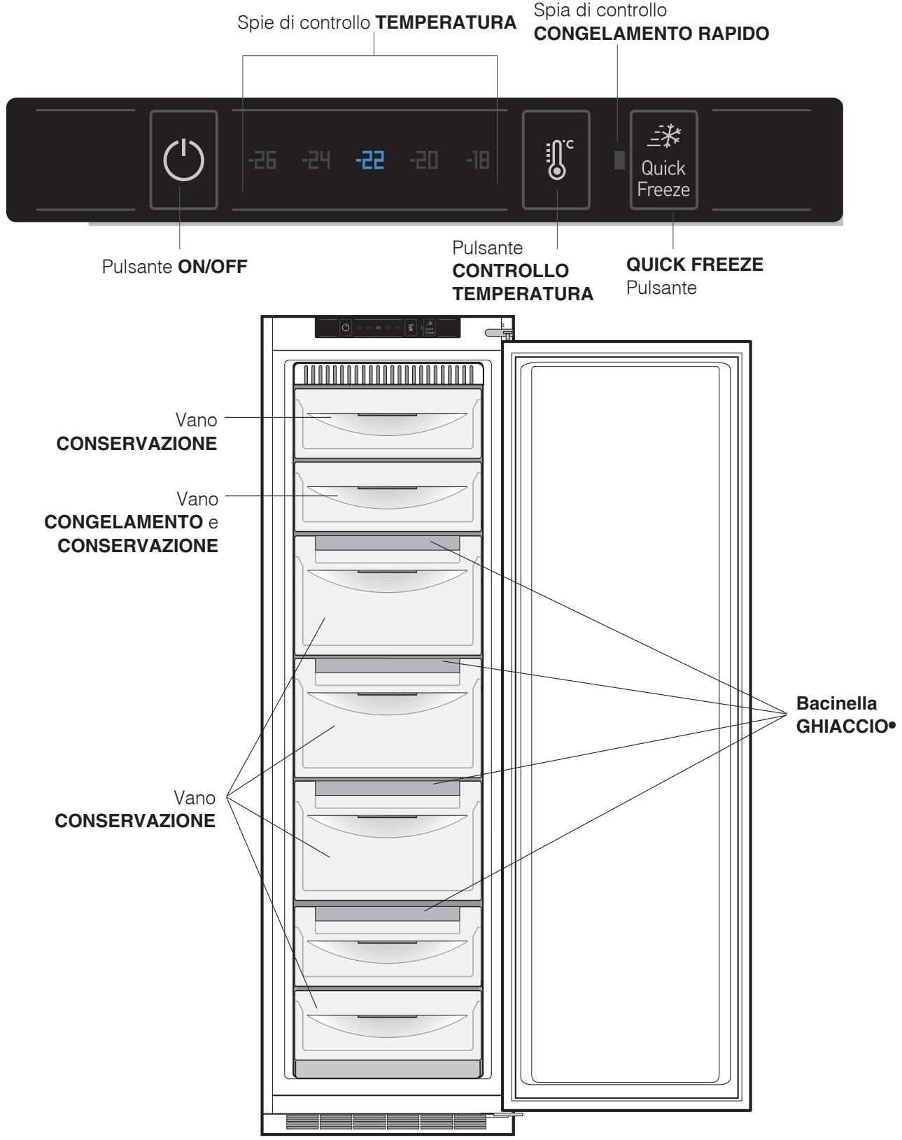 SCHOLTES RU 3032 NF I - Vista d'insieme - 1