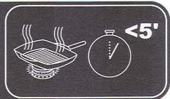 SCHOLTES SCHG 640 GH - NOTICE - 4