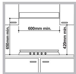 SCHOLTES SCHG 640 GH - Fitting the appliance - 1
