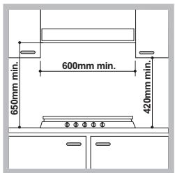 SCHOLTES SCHG 640 GH - Empotramiento - 1