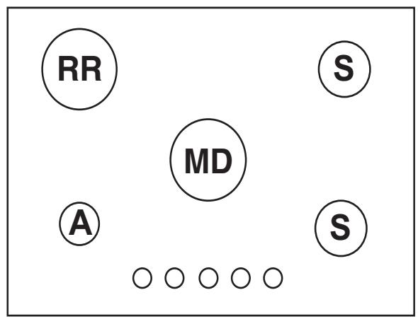 SCHOLTES SCHG 640 GH - Caracteristicas dos queimadores e bicos - 2