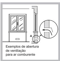 SCHOLTES SCHG 640 GH - Posicionamento - 2