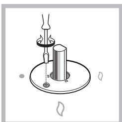 SCHOLTES SCHG 640 GH - Substituição dos bicos sobre queimador Mini DUAL* - 5