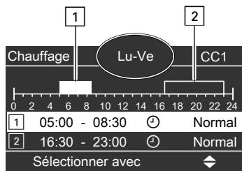 VIESSMANN VITOLADENS - Régler la programmation horaire pour le chauffage des pièces - 1