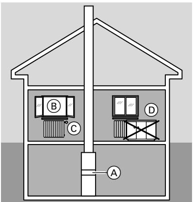 VIESSMANN VITOLADENS - Conseils pour économiser l'énergie - 1