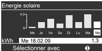 VIESSMANN VITOLADENS - Énergie solaire - 1