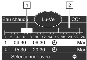 VIESSMANN VITOLADENS - Régler la programmation horaire pour la production d'eau chaude sanitaire - 1