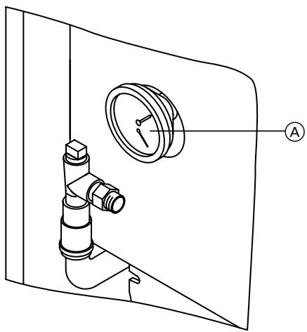 VIESSMANN VITOGAS 100 - Préparer la mise en service - 2