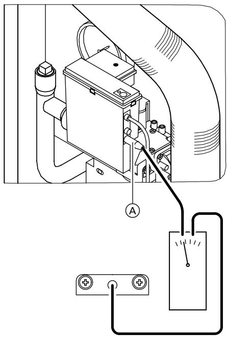 VIESSMANN VITOGAS 100 - Conseil de sécurité! - 1