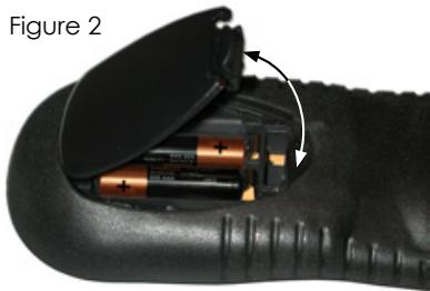 MELICONI GUMBODY FACILE - Touches, symboles des fonctions : - 2