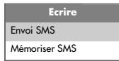 GRUNDIG SINIO 1 - Remarques : - 1