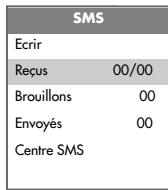 GRUNDIG SINIO 1 - Réception de SMS - 1